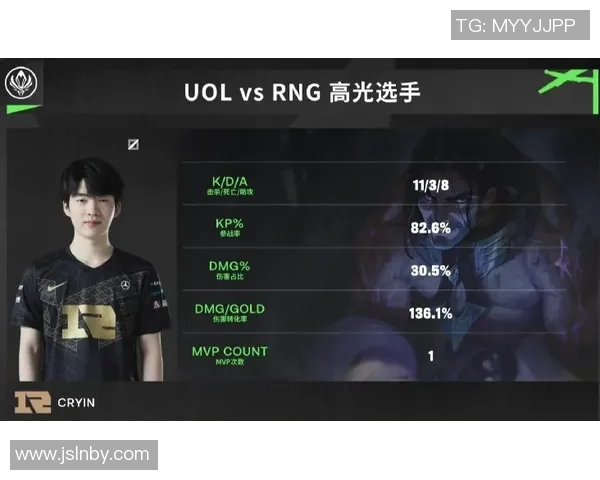 RNG战队在CSGO比赛中取得历史新高经验排名引发热议