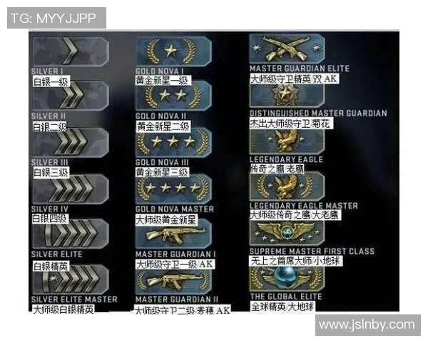 科学化训练方法提升CSGO团队配合与个人技能的全面指南 科学化训练方法提升CSGO团队配合与个人技能的全面指南