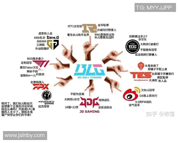 S15LOL赛事中TES战队实力飙升DOTA2排名创新高引发热议