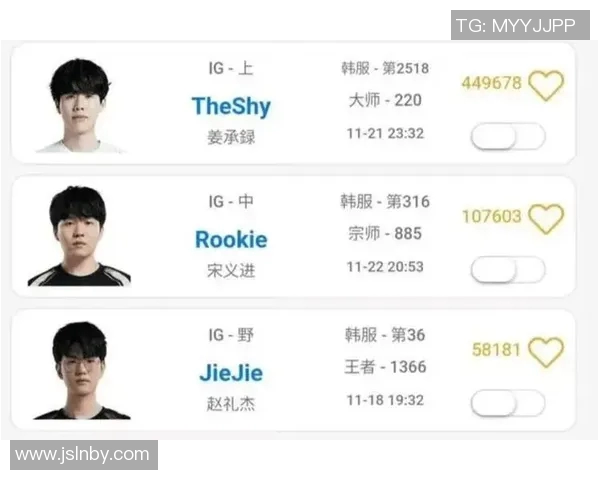 电竞比分CSGO实力排行榜更新IG战队荣登第五名引发热议