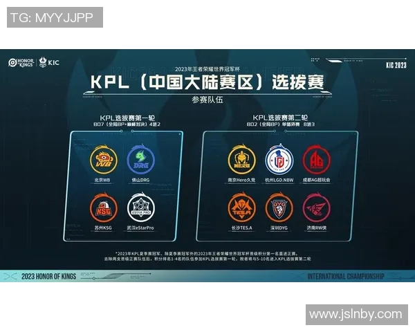 王者荣耀力量排行榜最新出炉TES战队排名第九引发热议 王者荣耀力量排行榜最新出炉TES战队排名第九引发热议