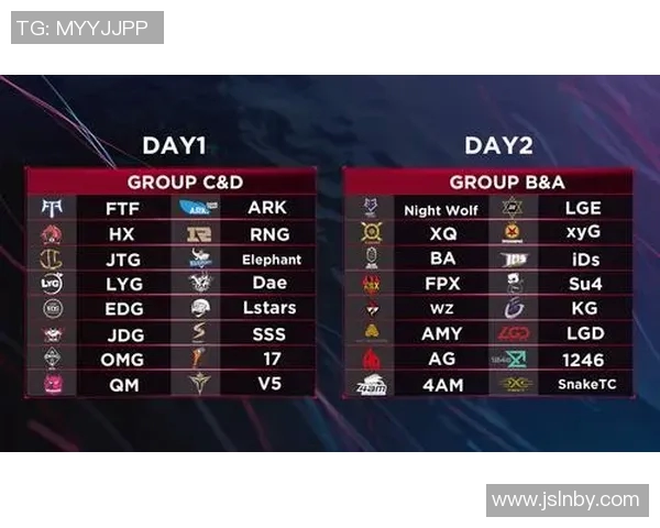 电竞数据探讨英雄联盟LNG战术体系中的控制机制与团队协作策略 电竞数据探讨英雄联盟LNG战术体系中的控制机制与团队协作策略