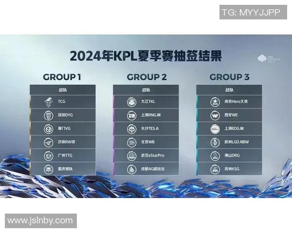 电竞数据王者荣耀个人能力排名TES再创辉煌展现团队实力与选手潜力