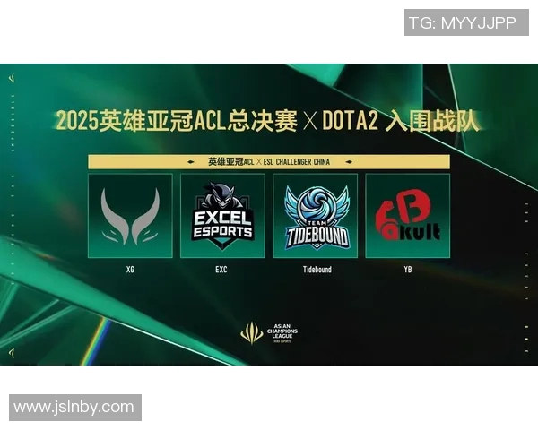 esports最新数据DOTA2专题深入分析FPX战队近期状态与表现变化