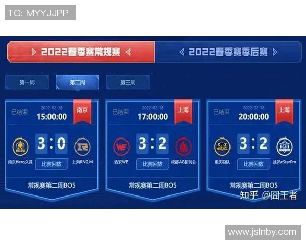 esports最新数据电竞实时数据更新王者荣耀状态排行榜WE战队荣登第六名 esports最新数据电竞实时数据更新王者荣耀状态排行榜WE战队荣登第六名