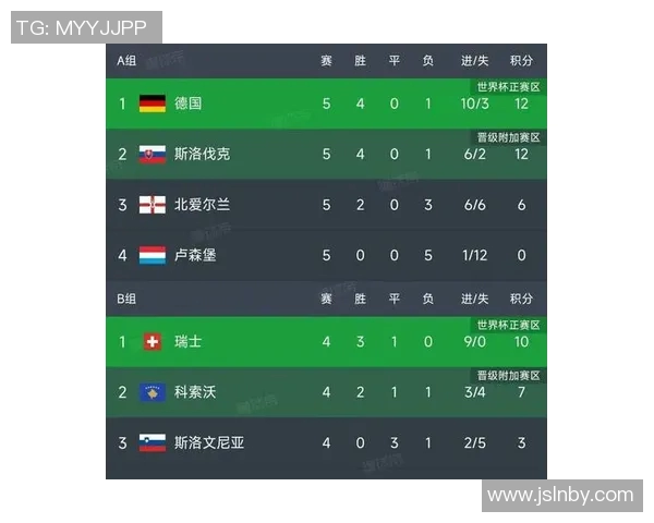 职业联赛最新积分榜BLG以85分稳居第一展现强劲实力实时新闻